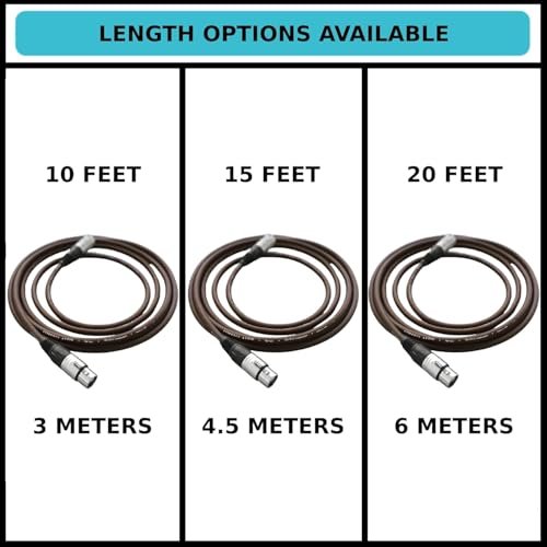Length options chart for Evidence Audio Forte microphone cable showing 10, 15, and 20 foot options (20 ft)