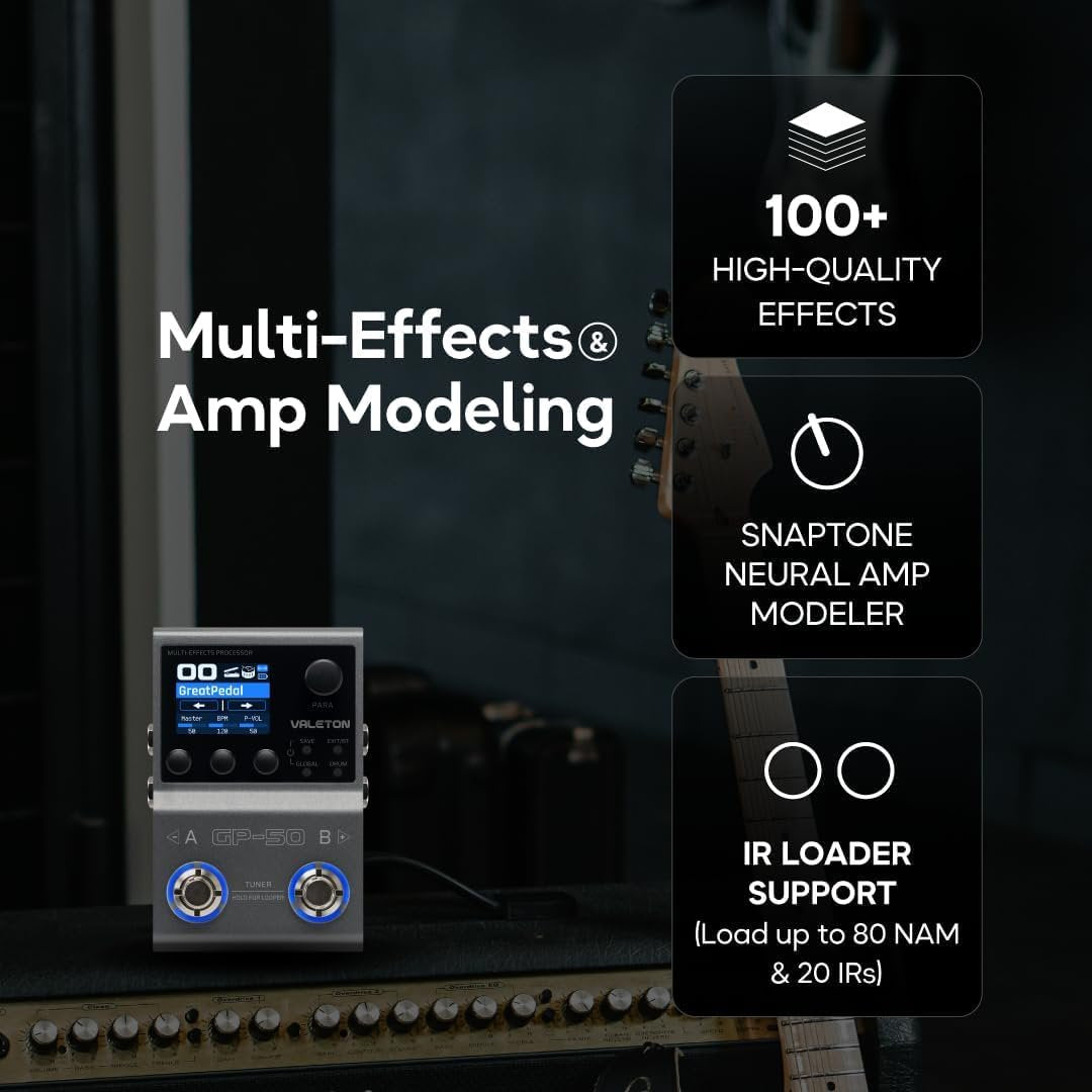 Infographic listing Valeton GP-50 amp modeling, SnapTone neural modeler and IR loader support
