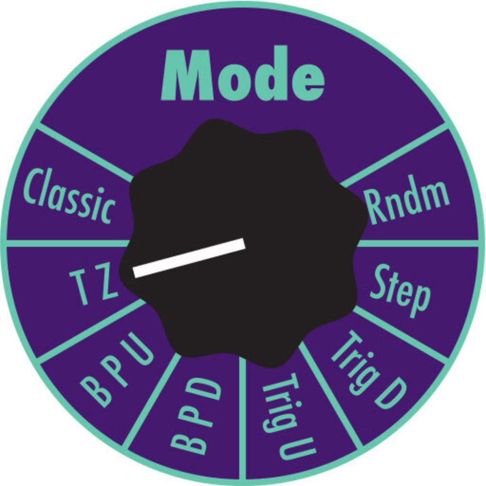 EarthQuaker Devices Pyramids Stereo Flanger