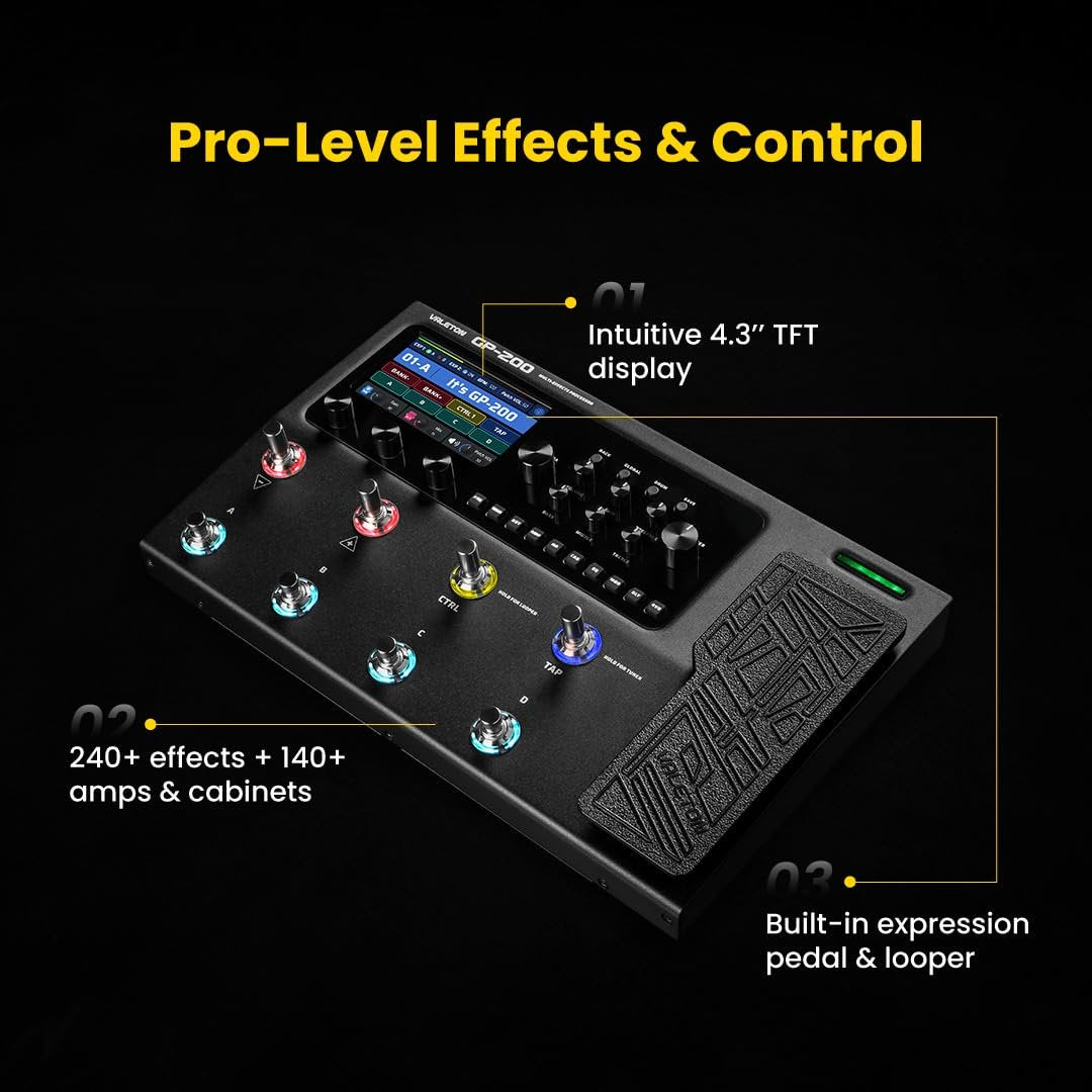 Infographic showing Valeton GP-200 4.3-inch display, 240+ effects and built-in expression pedal
