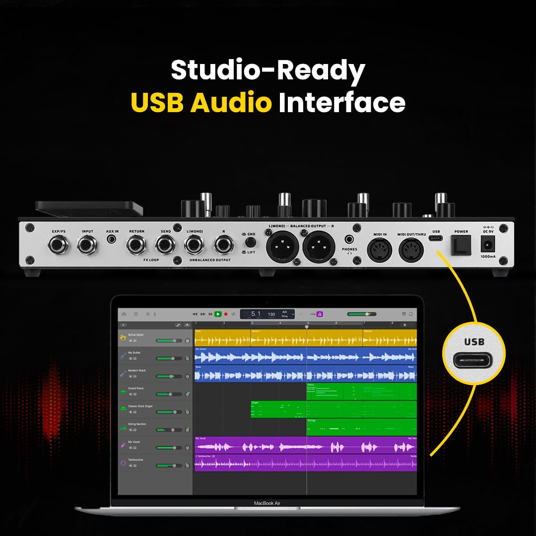 Infographic showing Valeton GP-200 USB audio interface connected to a laptop DAW