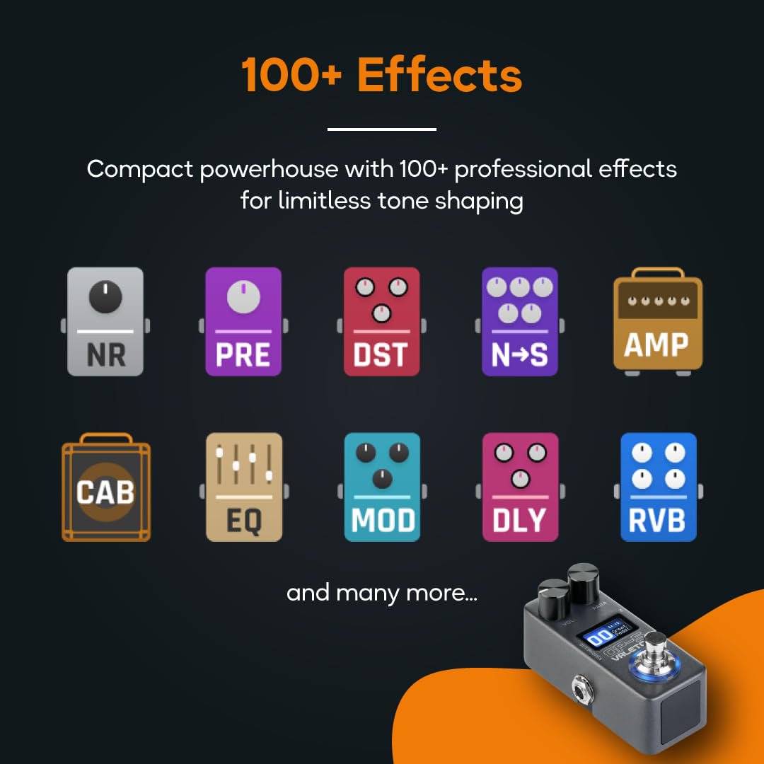 Infographic listing Valeton GP-5's 100+ effect categories including amp, cab, EQ, delay and reverb