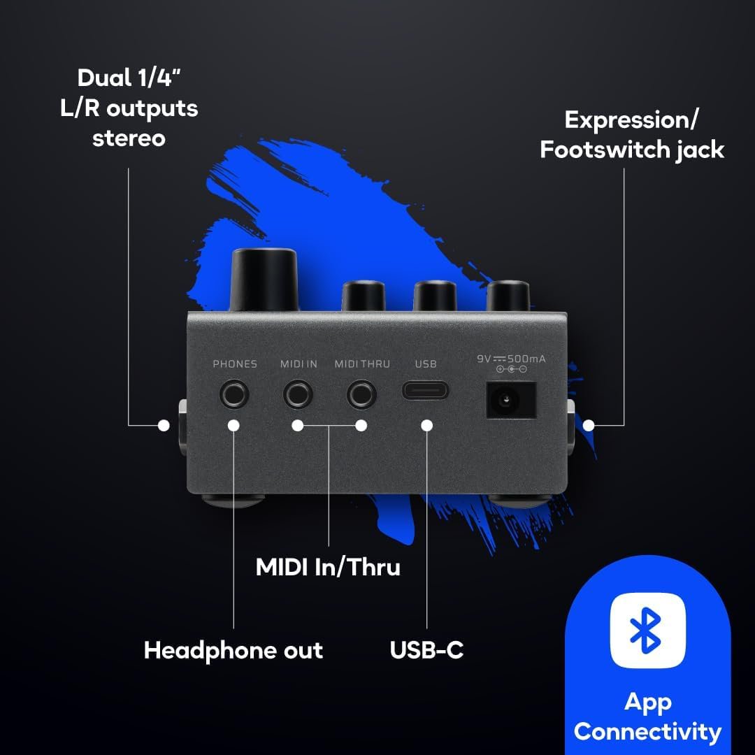 Diagram of Valeton GP-50 top panel jacks: stereo outputs, MIDI, USB-C and headphone out