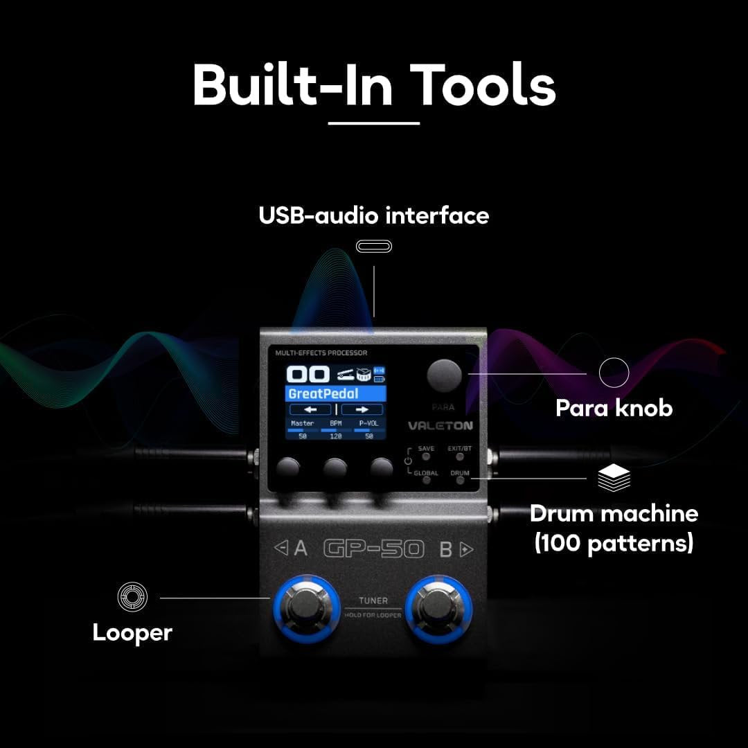 Infographic showing Valeton GP-50 built-in USB audio interface and 100-pattern drum machine