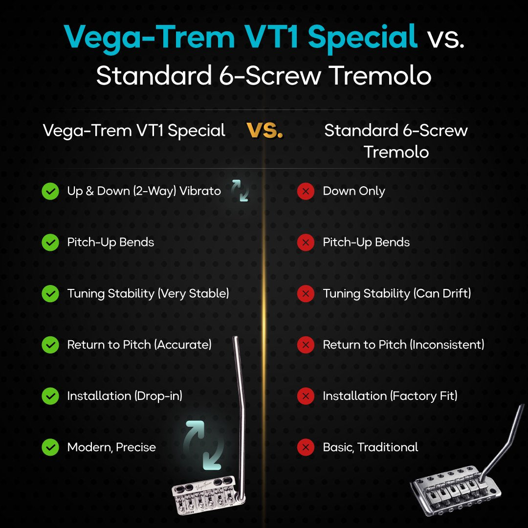 Vega-Trem VT1 Special 6-Screw left-handed tremolo bridge — feature comparison chart, Vega-Trem VT1 Special vs standard 6-screw tremolo checklist