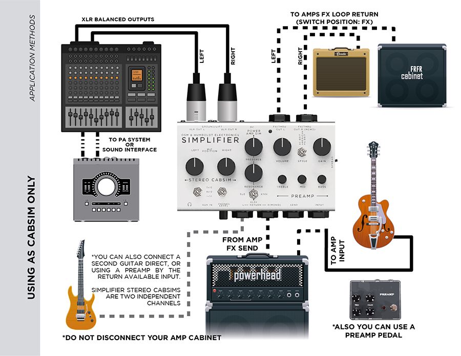 Simplifier Classic Zero Watt Stereo Amplifier