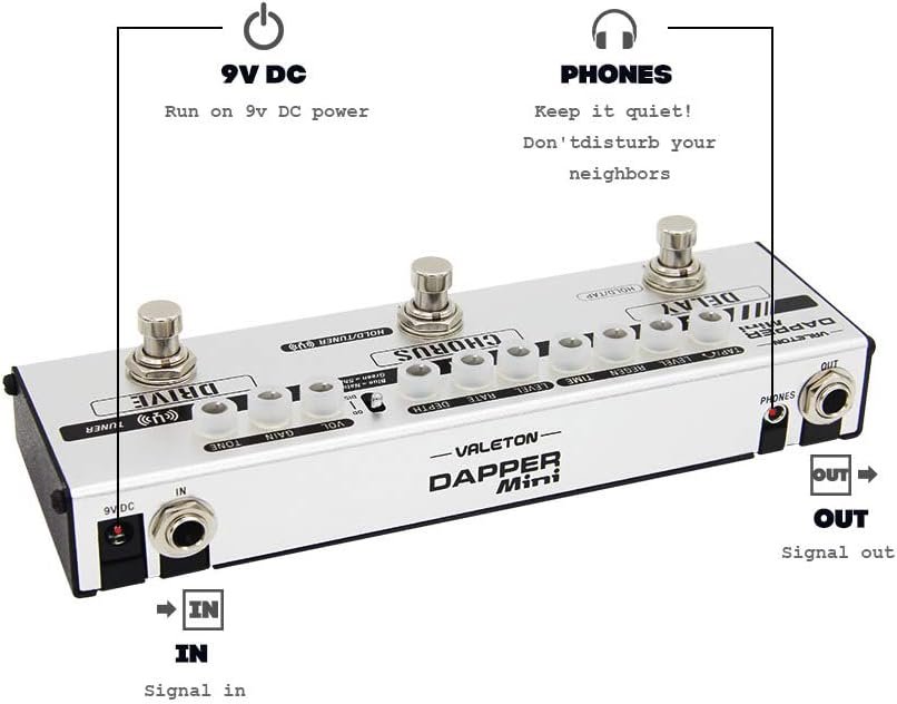Diagram of Valeton Dapper Mini power input, headphone jack and signal in/out connections